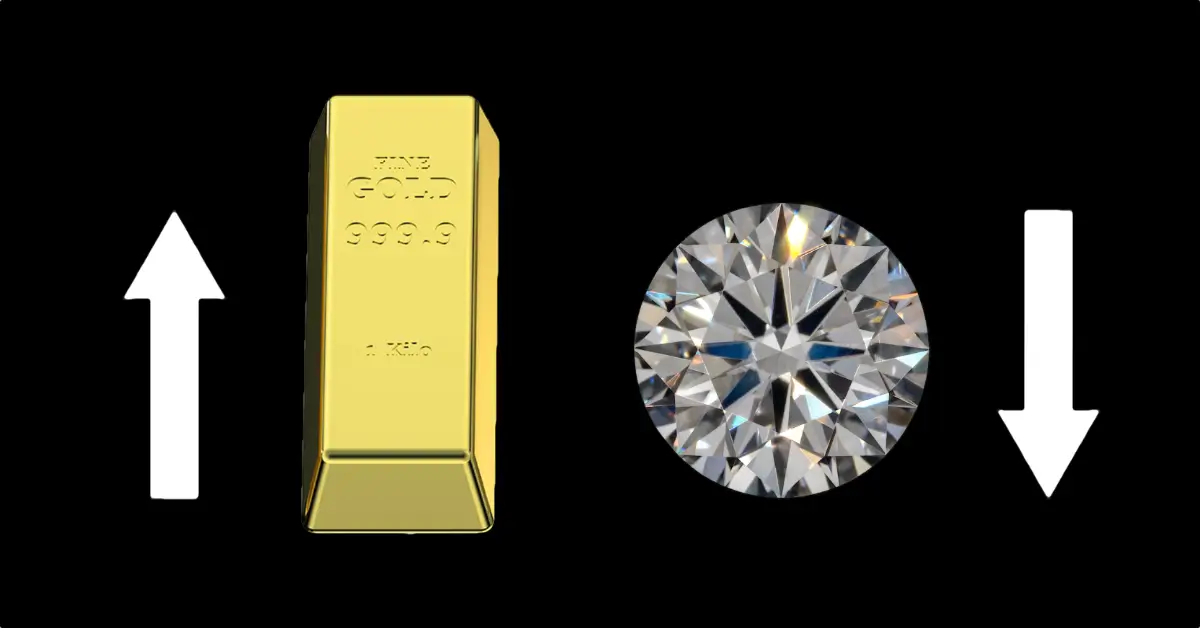 Jewellery Pricing Truth 2025 A gold bar with an upward arrow represents rising gold prices, and a diamond with a downward arrow symbolises falling prices