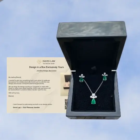 the gift of imagination matching emerald earrings and pendant